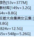 <b style='color: red;'>[已失效] </b>[转载搬运] 个人收集短视频 约2500V+64G 可单独下载（3.23二补） [2500v+64G][百度盘]