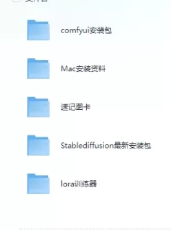 AI绘画软件SD整合包+2T模型